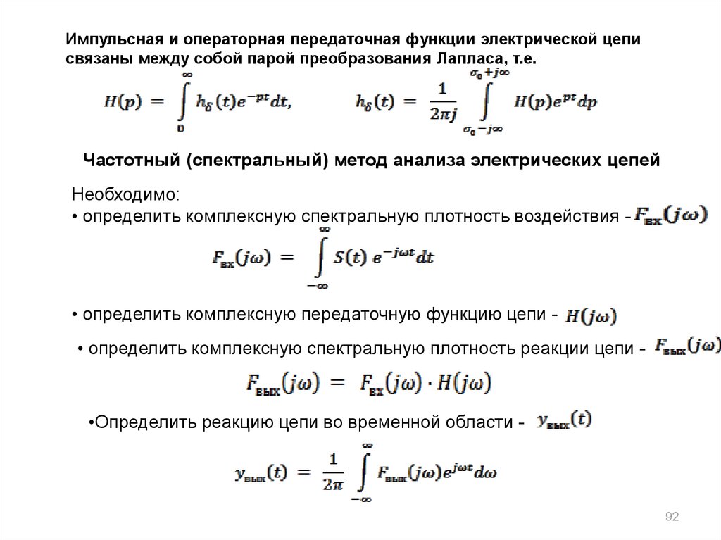 Операторное изображение простейших функций