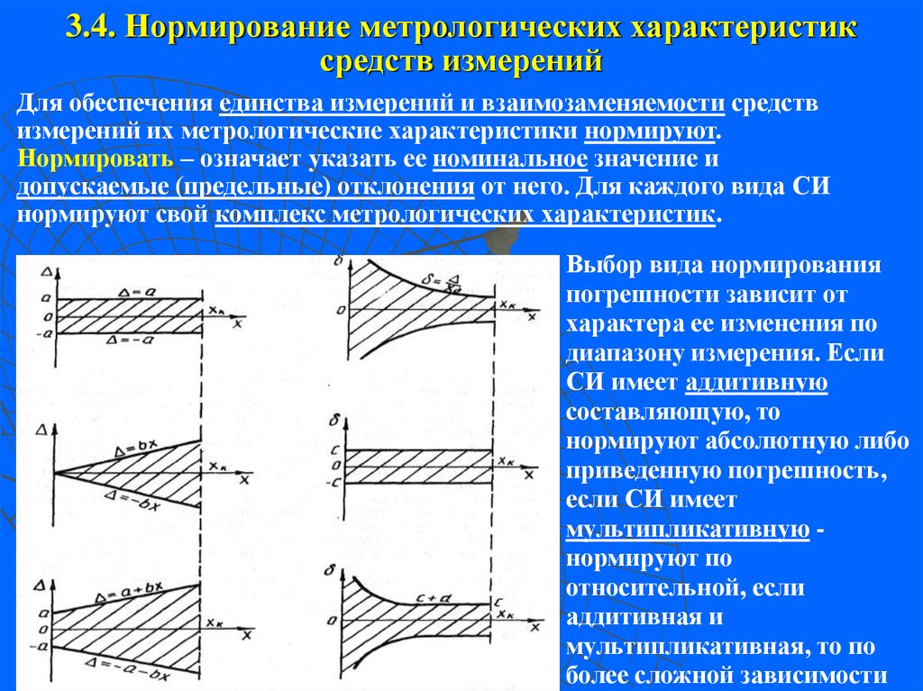 Выбор характеристики