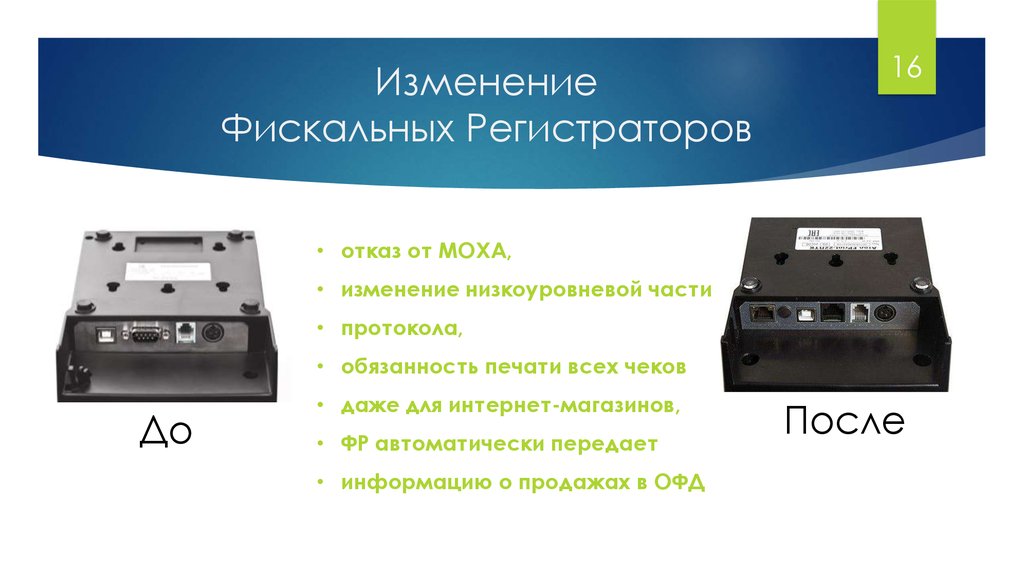 Изменение Фискальных Регистраторов