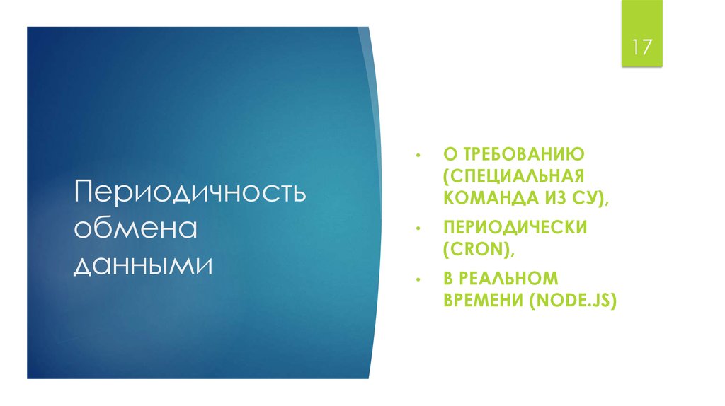 Периодичность обмена данными