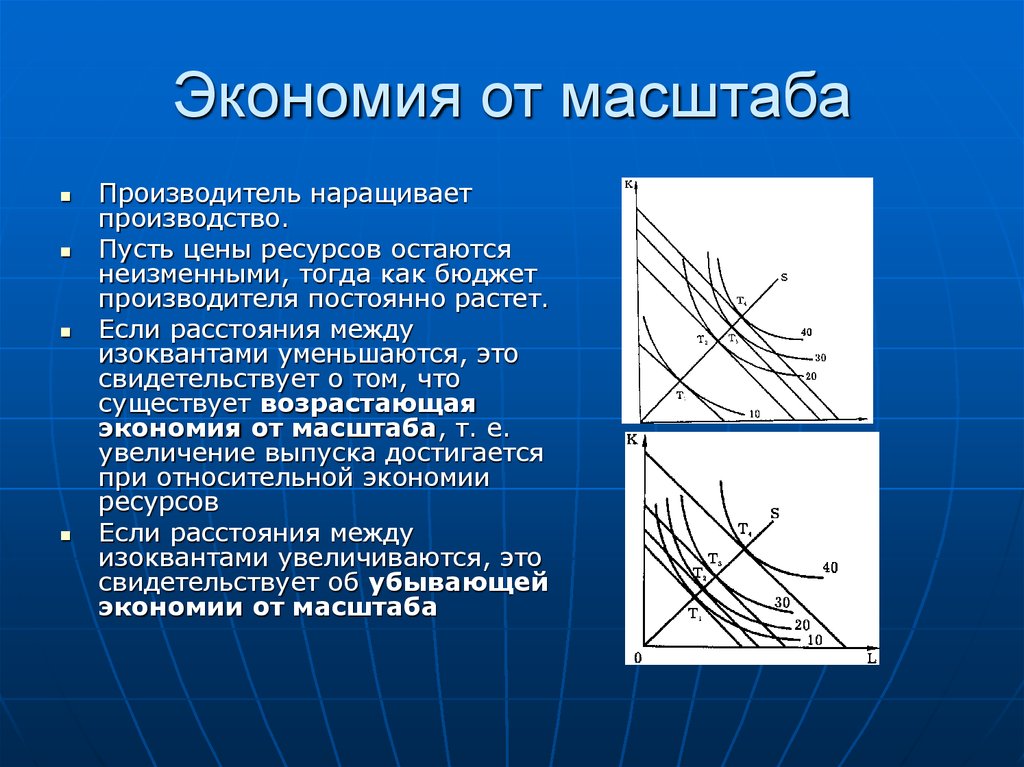 С точки зрения масштаба. Экономия от масштаба график. Источники экономии от масштаба. Возрастающая экономия от масштаба. Экономия от масштаба производства.