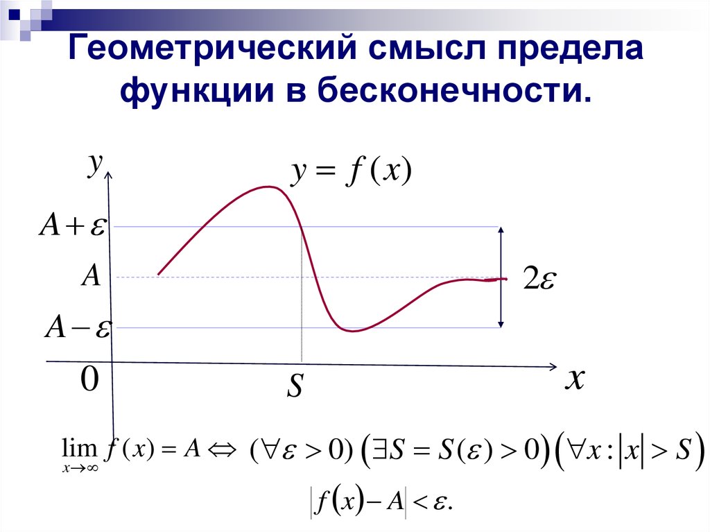 X бесконечность функции. Геометрическая интерпретация предела функции. Геометрический смысл предела функции в бесконечности. Геометрическая интерпретация предела функции на бесконечности. Предел функции при х стремящемся к плюс бесконечности.