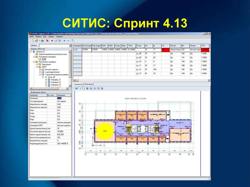 Проект спринта yamdb