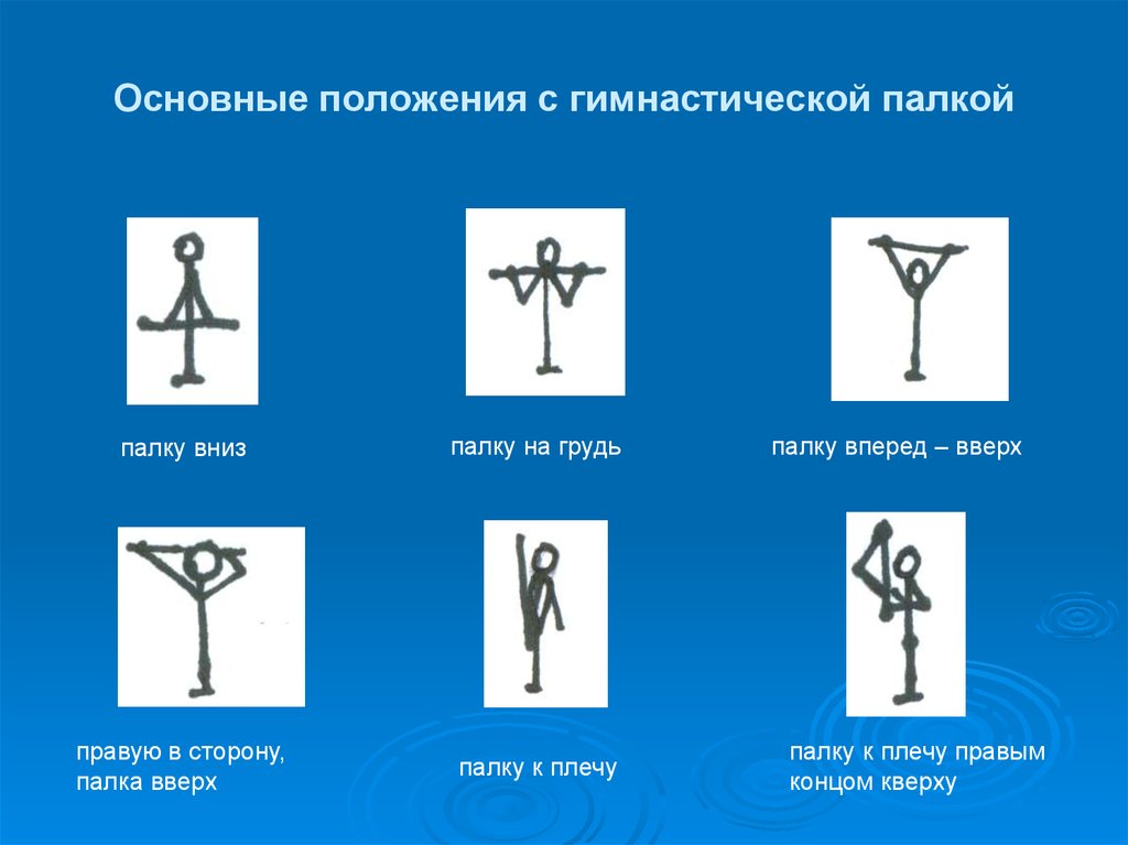 Названия положений. Основные положения с гимнастической палкой. Исходные положения с палкой. Положение палки в гимнастике. Исходные положения с гимнастической палкой.