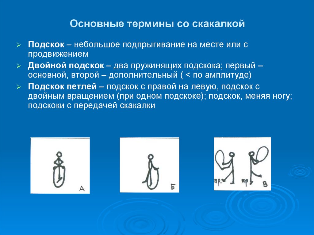 Терминология в гимнастике в картинках