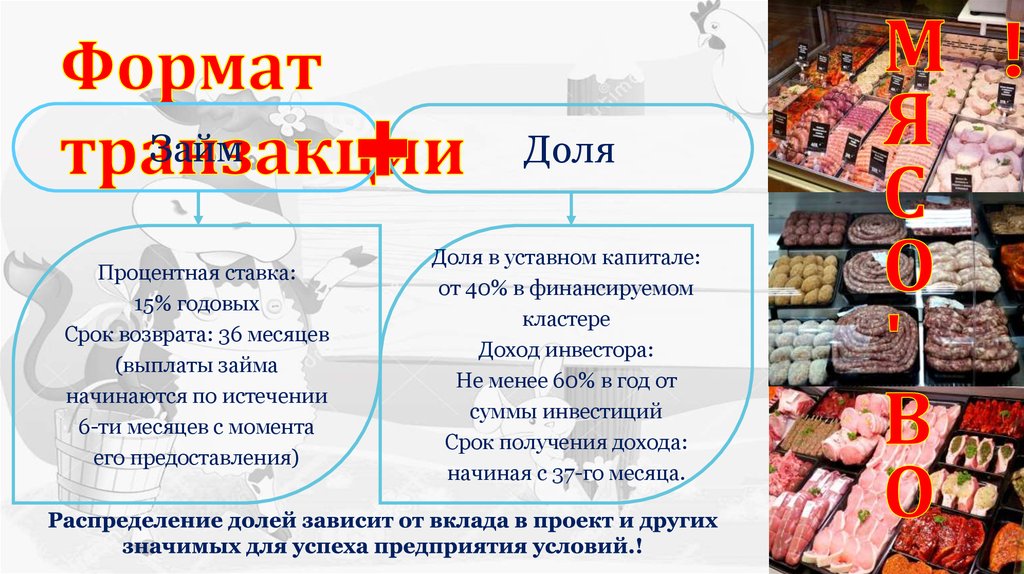 МясоВо. Центр русской фермерской торговли - online presentation