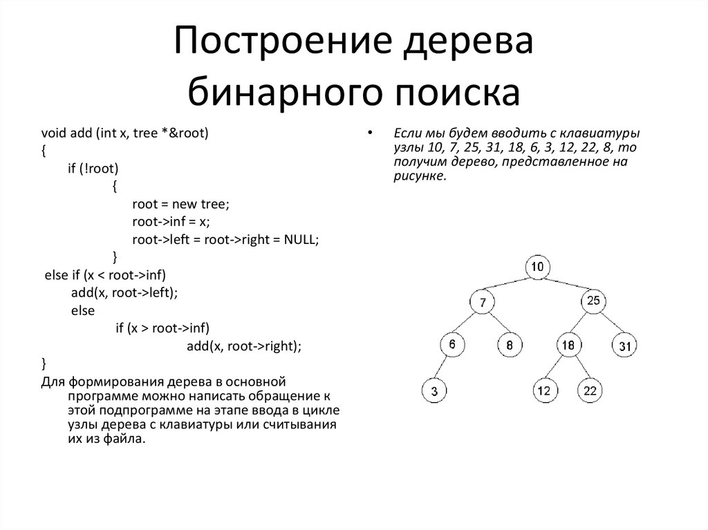 Бинарные данные это. Построение бинарного дерева поиска. Несбалансированное дерево бинарного поиска. Бинарное дерево с++. Как построить двоичное дерево.