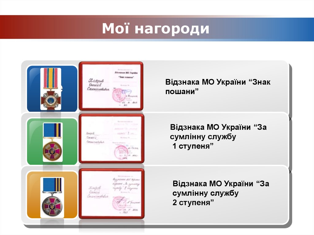 Мої нагороди