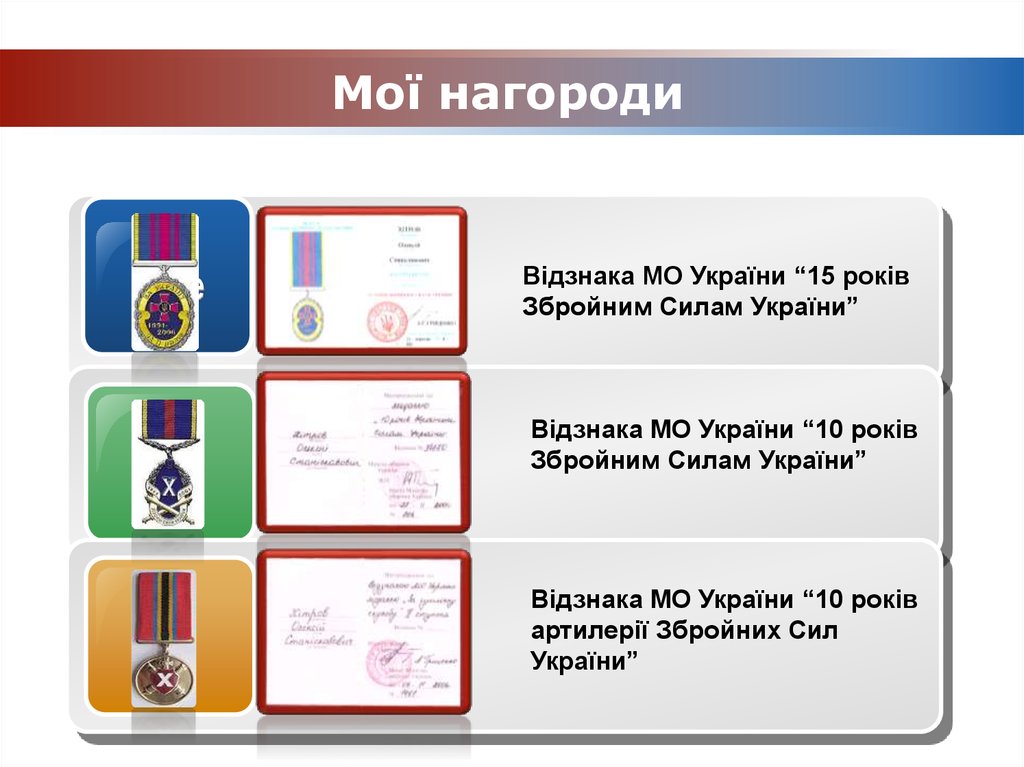 Мої нагороди