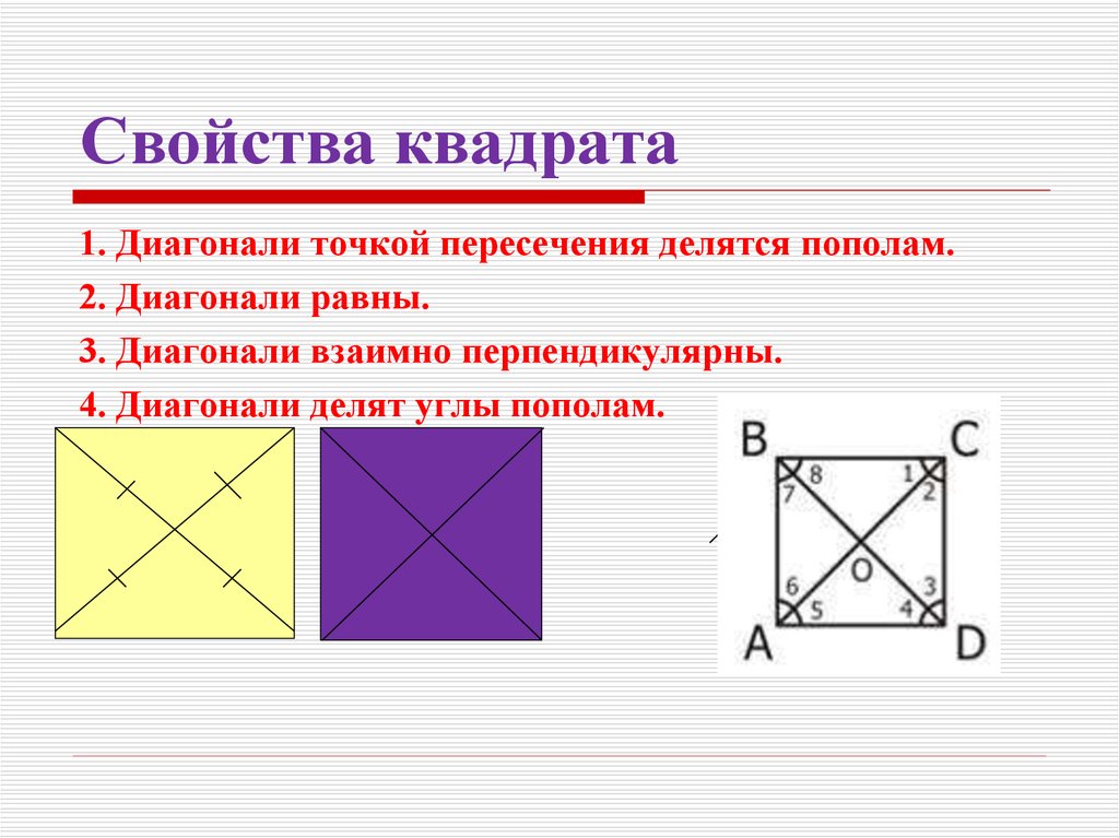 Св прямоугольника. Свойства квадрата. Свойства диагоналей квадрата. Квадрат определение и свойства. Квадрат свойства квадрата.