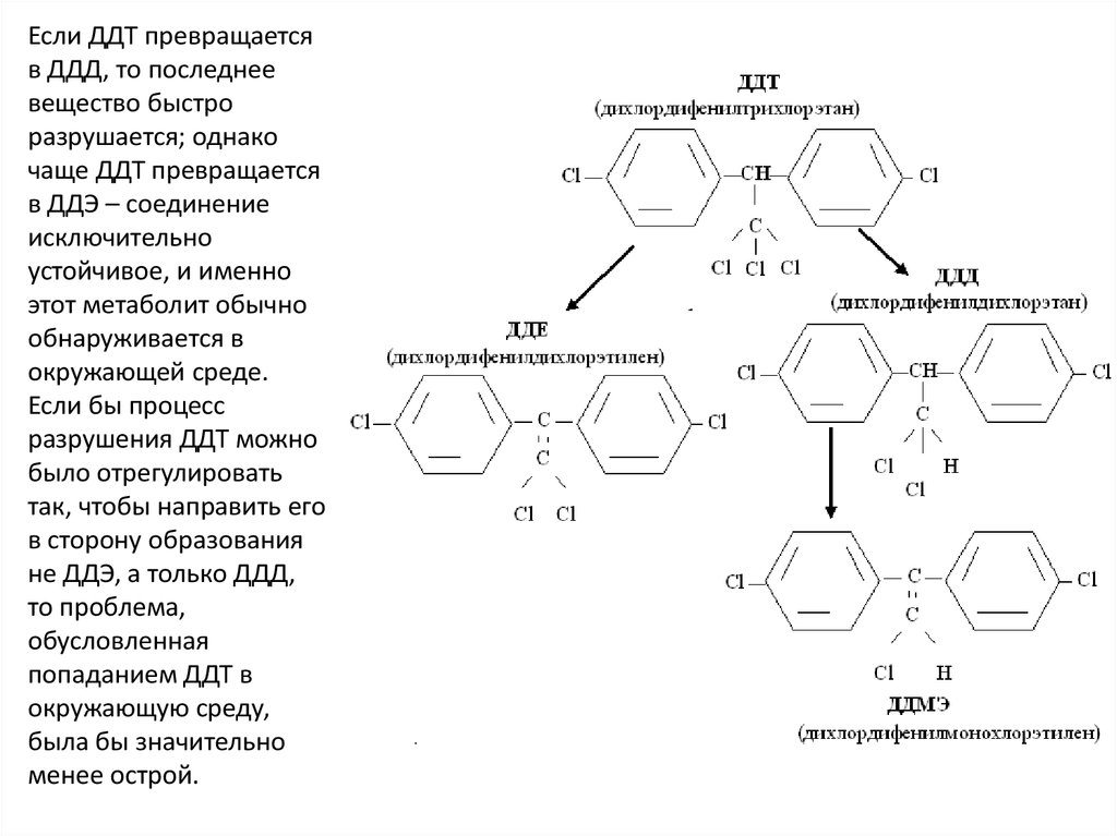 Ддт химическое