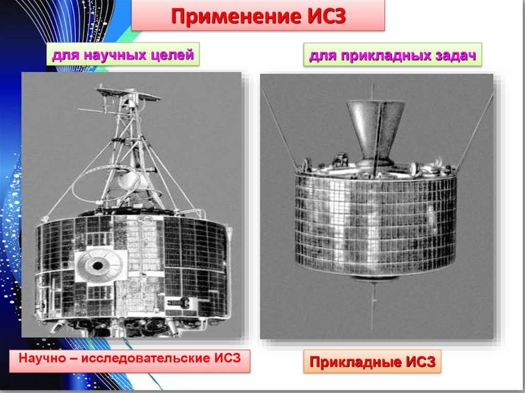 Задания спутников. Применение ИСЗ. Искусственный Спутник. Научно-исследовательские космические аппараты. Применение искусственных спутников.
