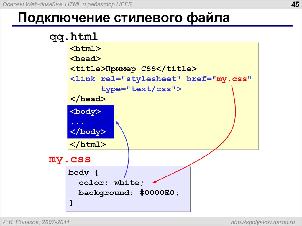 Как в html нарисовать линию в