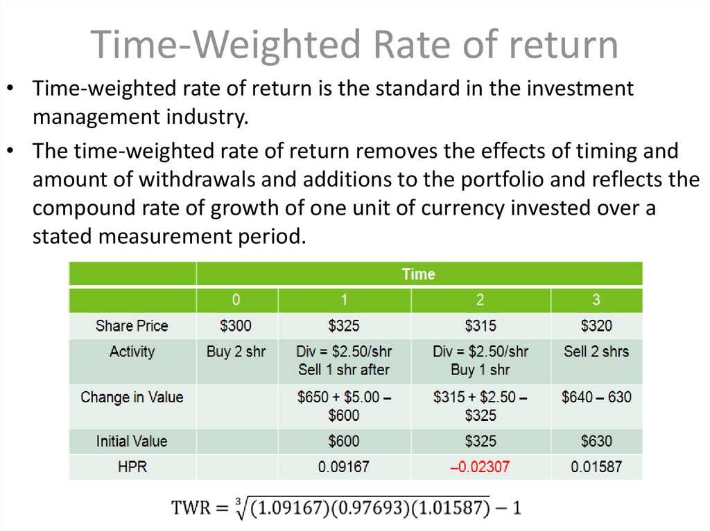 Return time. Normal rate of Return.