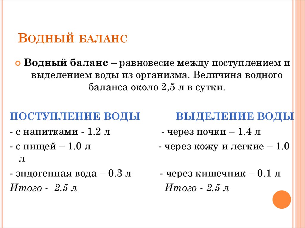 Водно солевой баланс организма человека