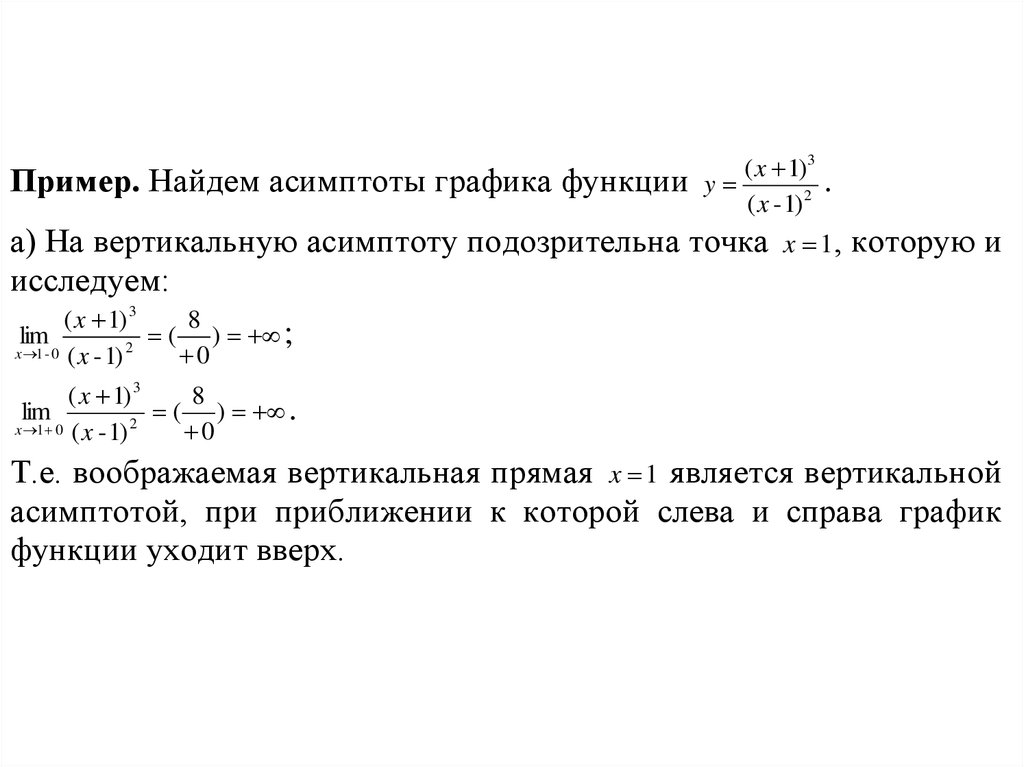 Укажите вертикальные асимптоты графика функции