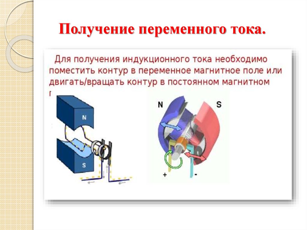 Получение переменной. Генератор переменного тока физика 9 класс. Структурная схема генератора переменного тока. Схема генератора переменного тока физика. Схема генератора переменного тока физика 9 класс.