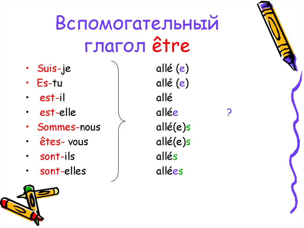 Спряжение глагола etre во французском. Вспомогательные глаголы прошедшего времени