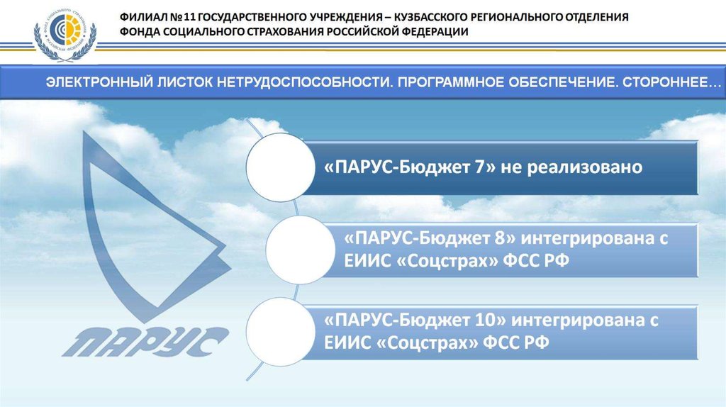 Московской региональное отделение фсс. ЕИИС соцстрах. Единая интегрированная информационная система "соцстрах". Хабаровское региональное отделение фонда социального страхования РФ.