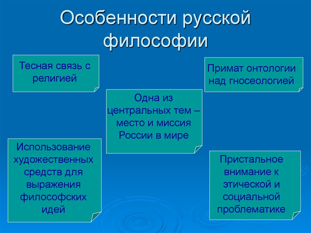 Характерные черты философии. К особенностями русской философии относятся:. 1. Каковы особенности русской философии?. Перечислите основные особенности русской философии. Своеобразие русской философии.