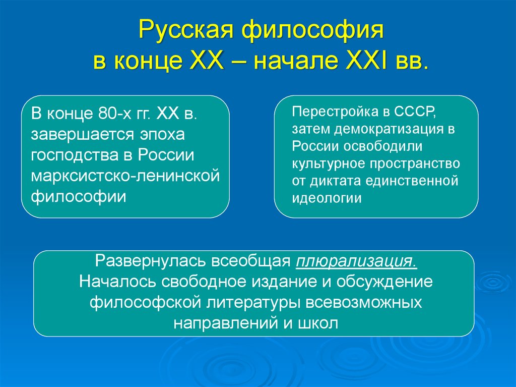 Современные проблемы отечественной философии презентация