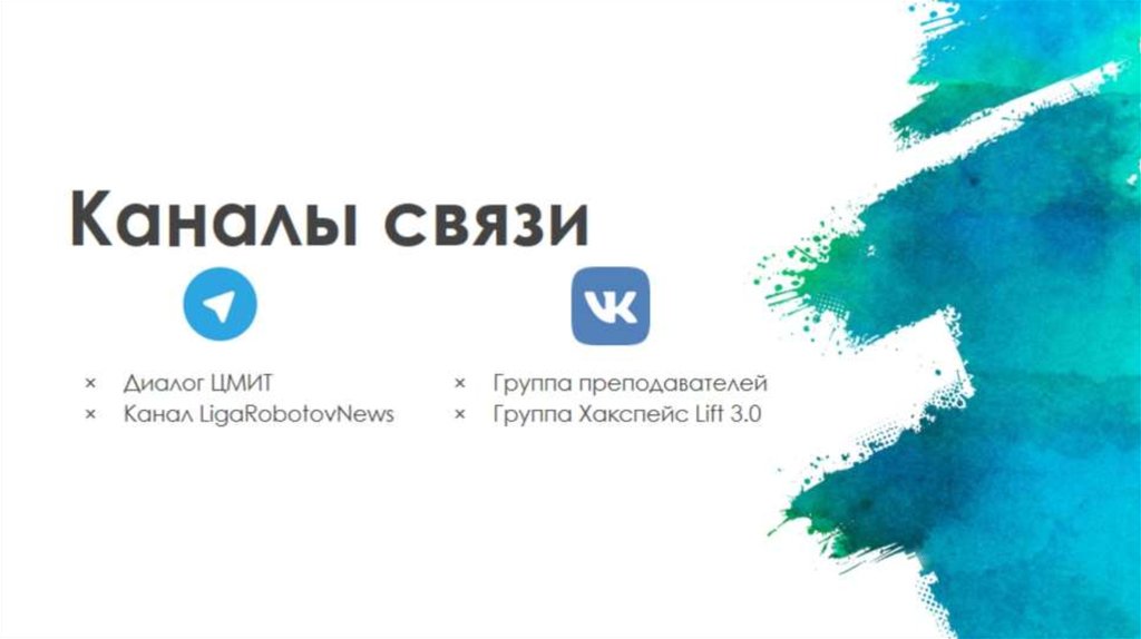 Каналы связи