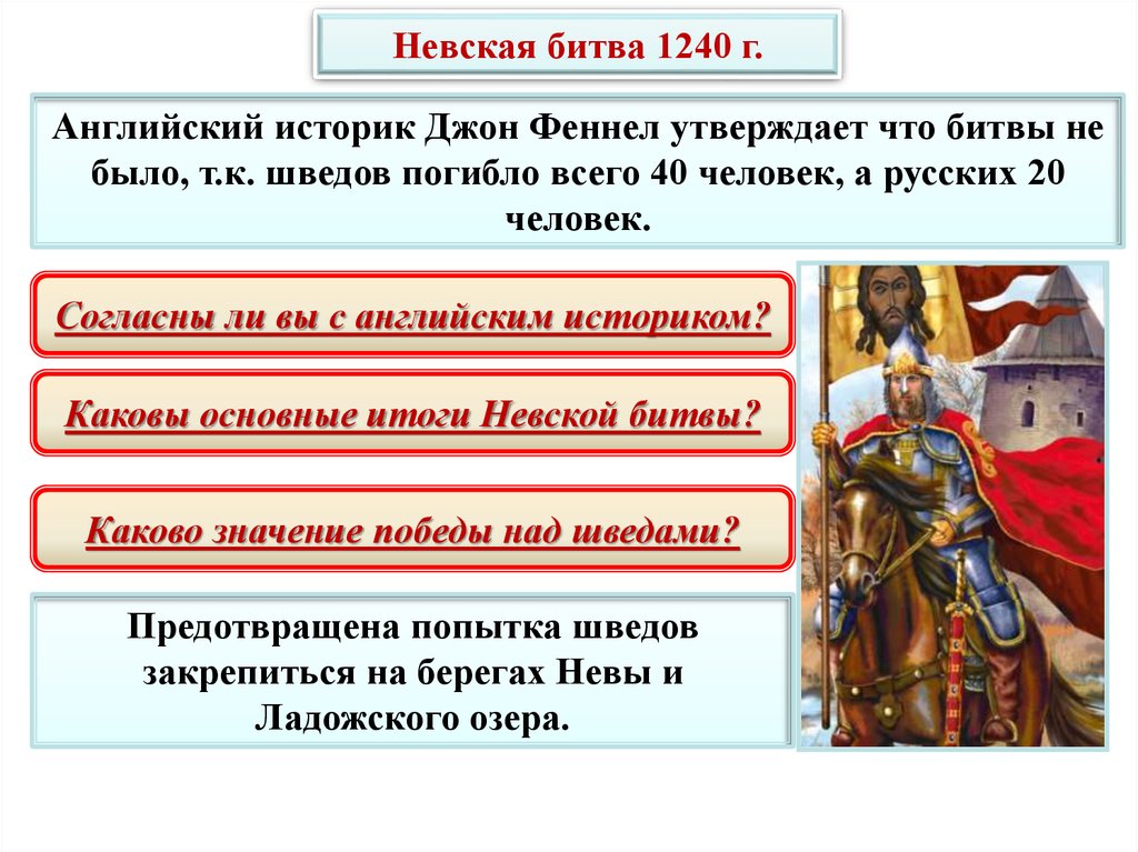 Невская битва даты и события. Итоги Невской битвы 6 класс. Невская битва 1240 итог. Принсины Невской битвы. Невская битва причины.