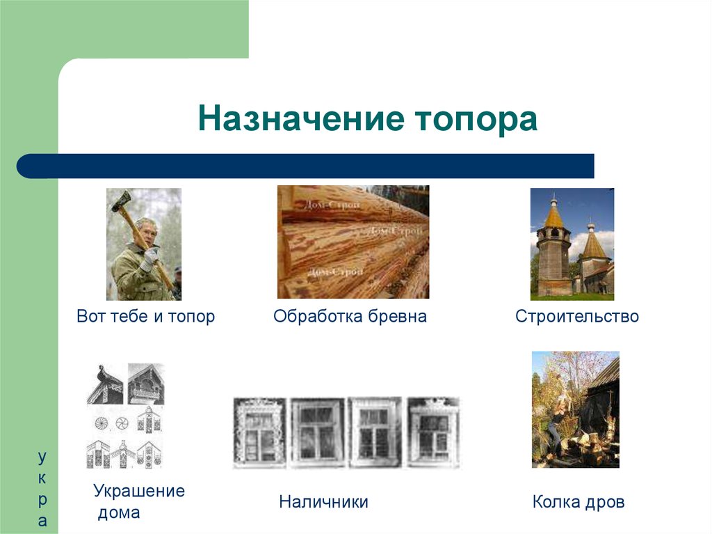 Назначение топора