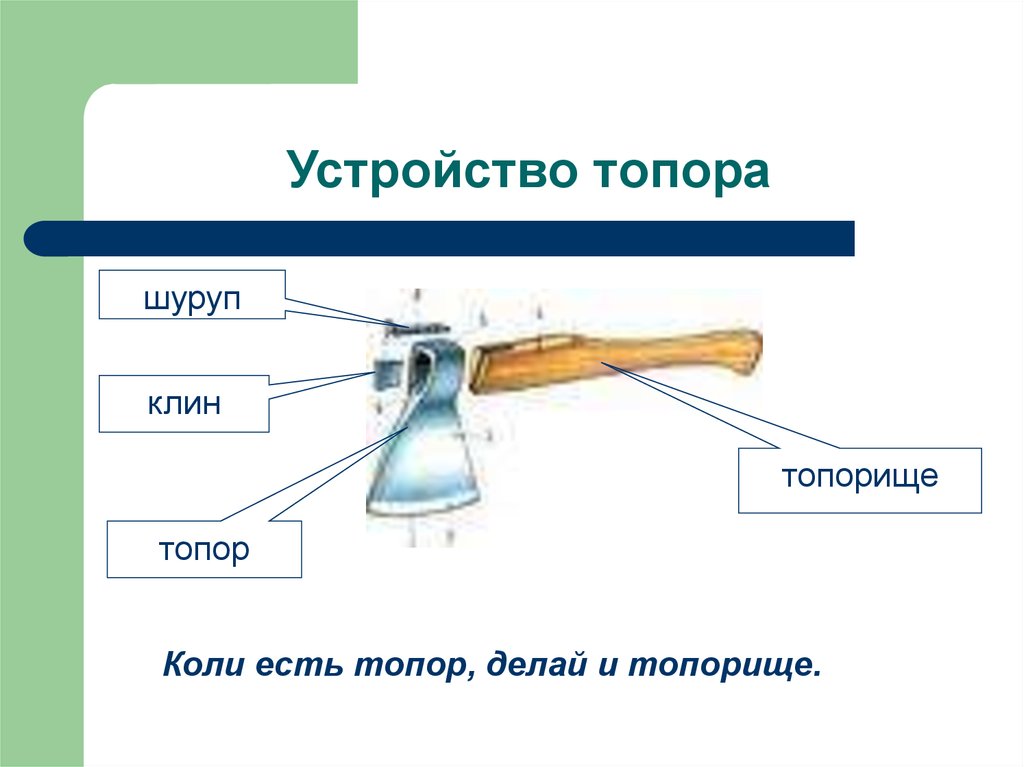 Строение топора. Части топора. Составные части топора. Детали топора. Название частей топора.