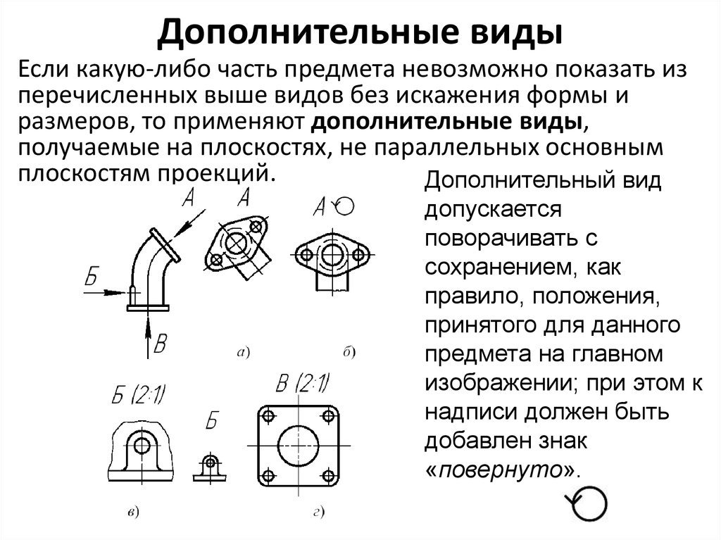 Повернуто на чертеже. Если какую либо часть предмета на чертеже невозможно показать. Дополнительное отдельное изображение какой либо части предмета. Реферат о сечения,виды,Размеры ГОСТ 2.305. При указании на часть предмета примеры.