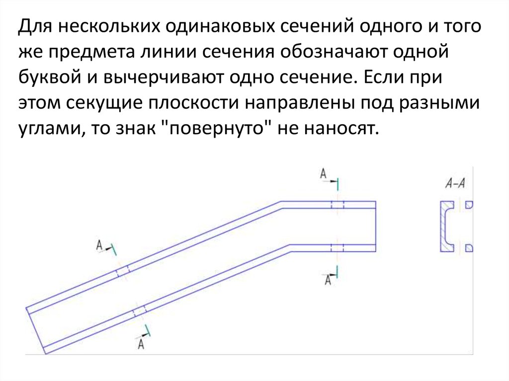 Направляющая плоскости