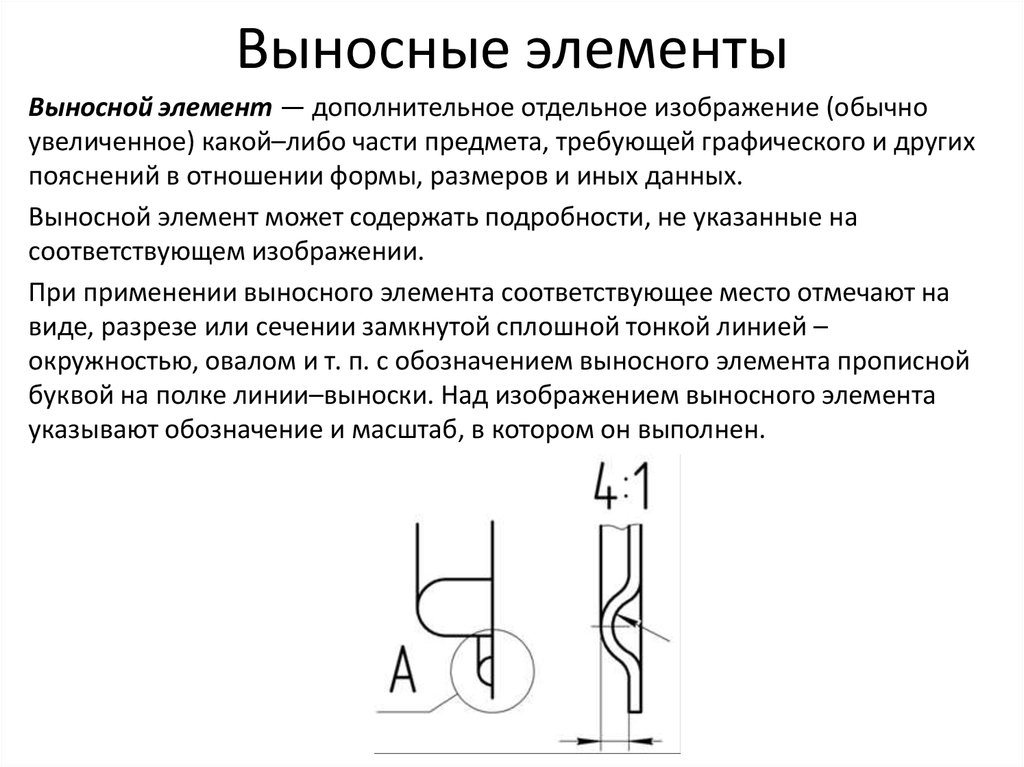 Как обозначают на чертеже выносные элементы