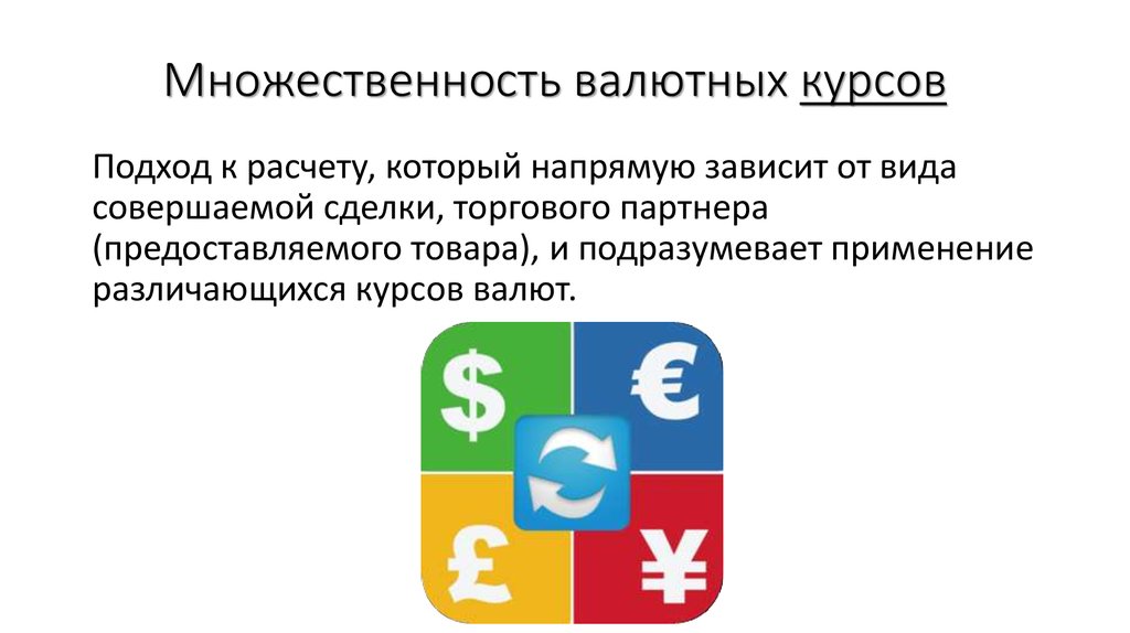 Множественность валютных курсов