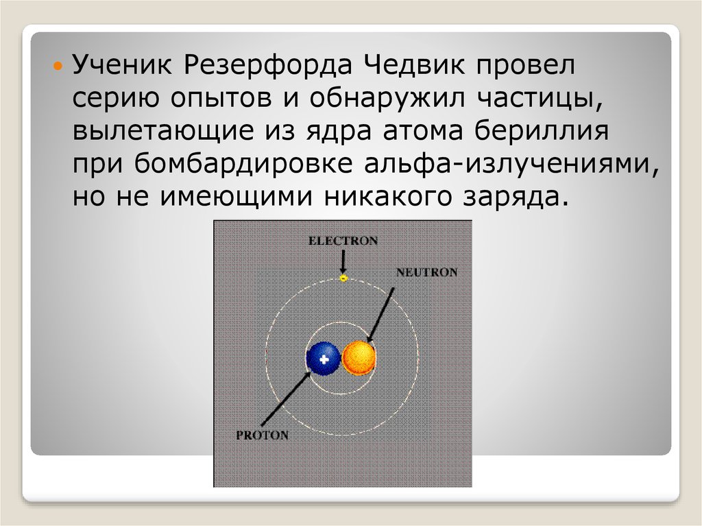 Какой заряд имеет ядро атома резерфорда. Чедвик ученик Резерфорда. Чедвик модель атома. Планетарная модель атома бериллия.