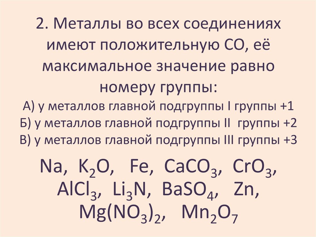 Чему соответствует номер группы