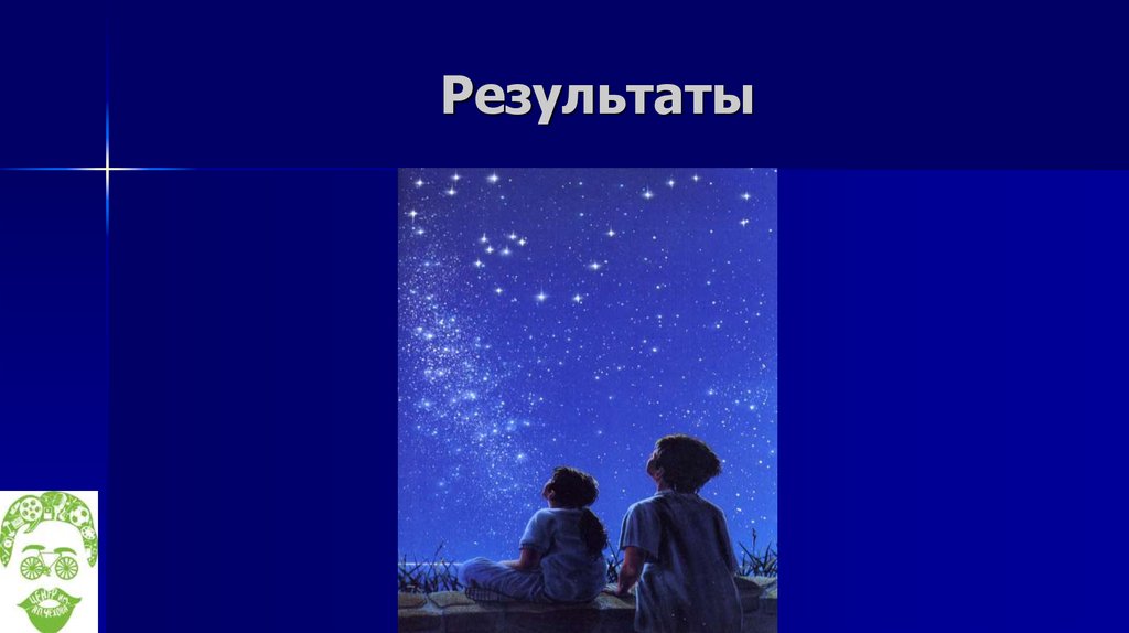 Результаты
