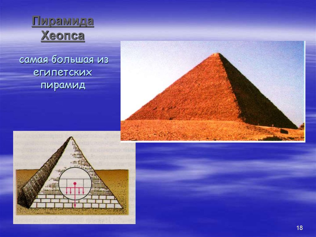 Пирамида Хеопса самая большая из египетских пирамид