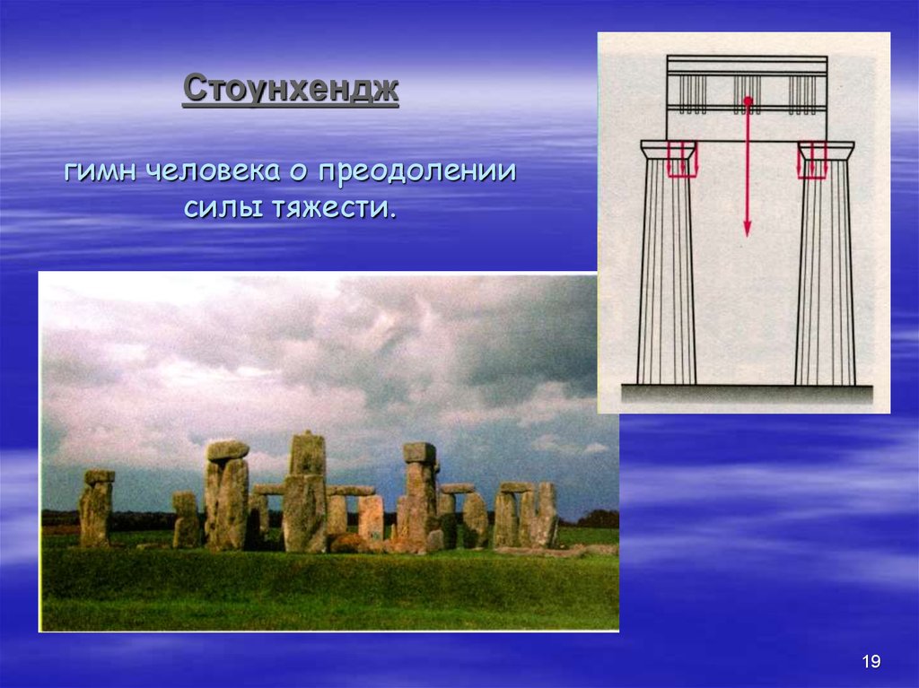 Стоунхендж гимн человека о преодолении силы тяжести.