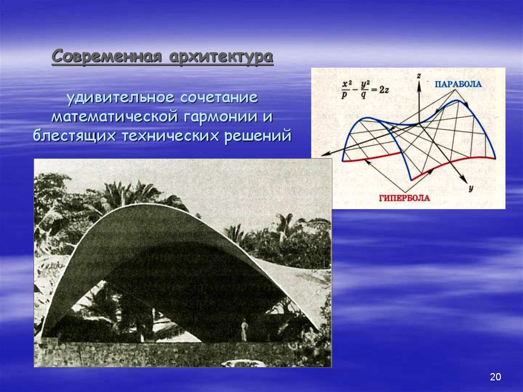 Современная архитектура удивительное сочетание математической гармонии и блестящих технических решений