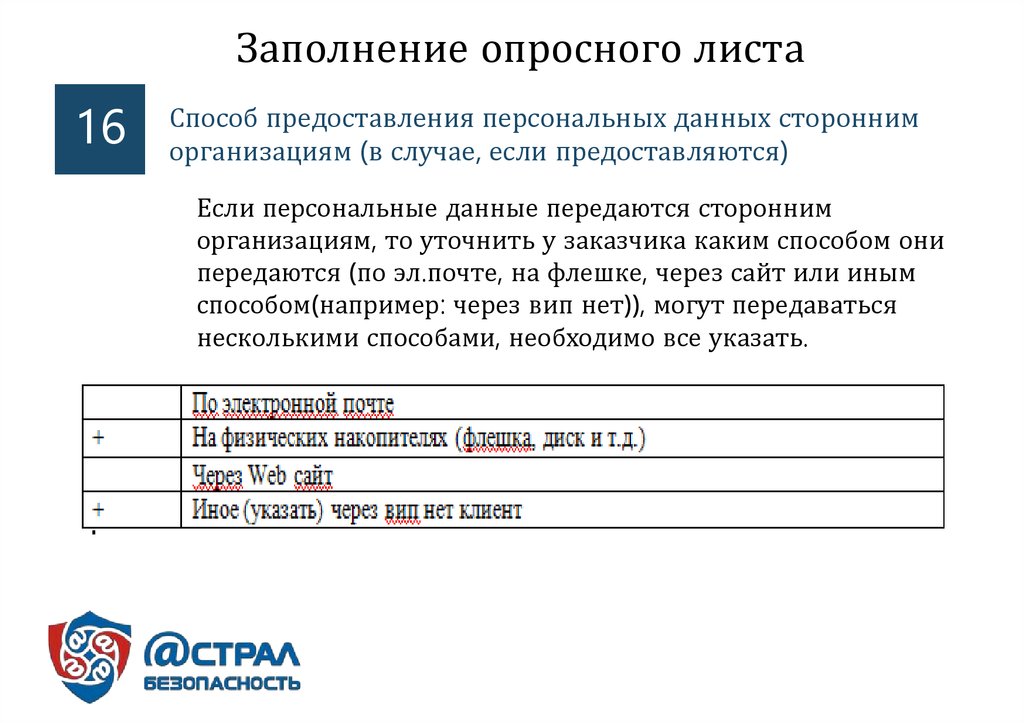 Правила интегрированная