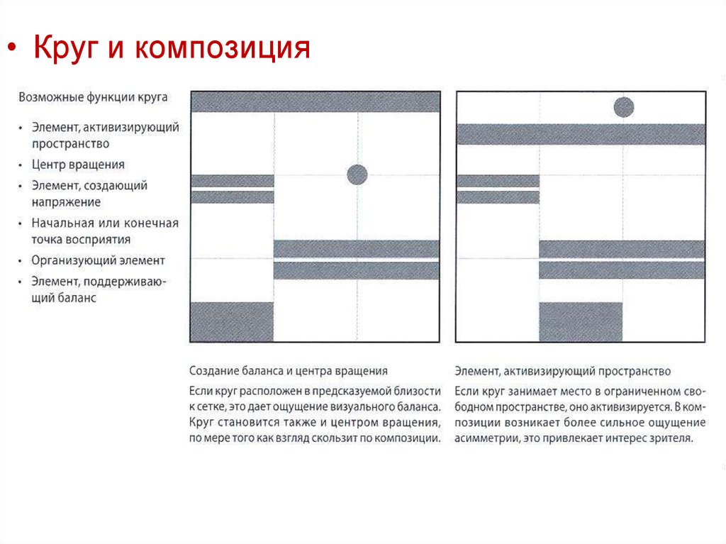 Минимальная толщина композиционных сетчато проволочным каркасом. Графический дизайн. Принцип сетки. (Кимберли Элам). Модульная сетка в композиции. Принцип сетки в графическом дизайне. Расположение кругов в композиции.