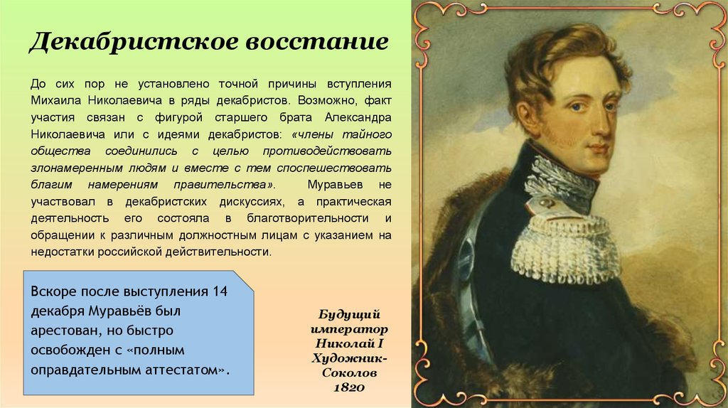 Факты участия. Декабристское восстание муравьев. Восстание Декабристов личности. Сообщение о декабристе муравьёве. Философские идеи Декабристов.