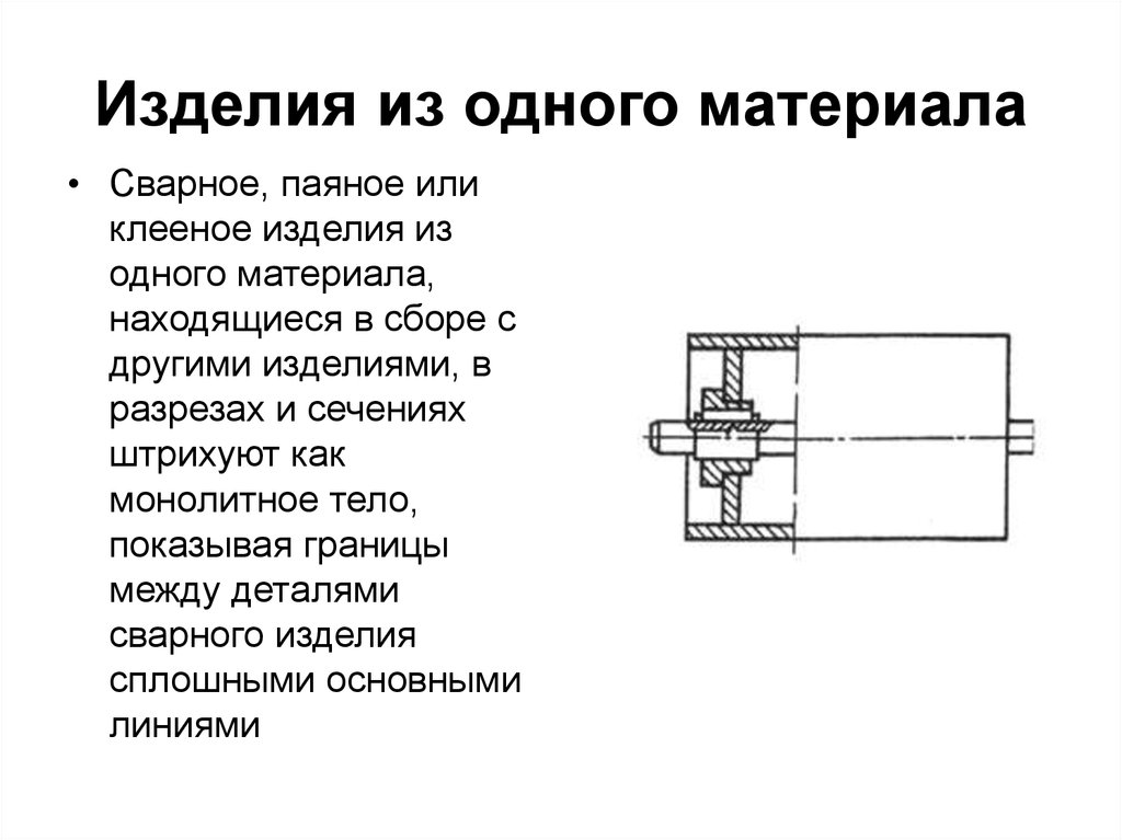 На сборочных чертежах штриховку одной детали на всех изображениях выполняют