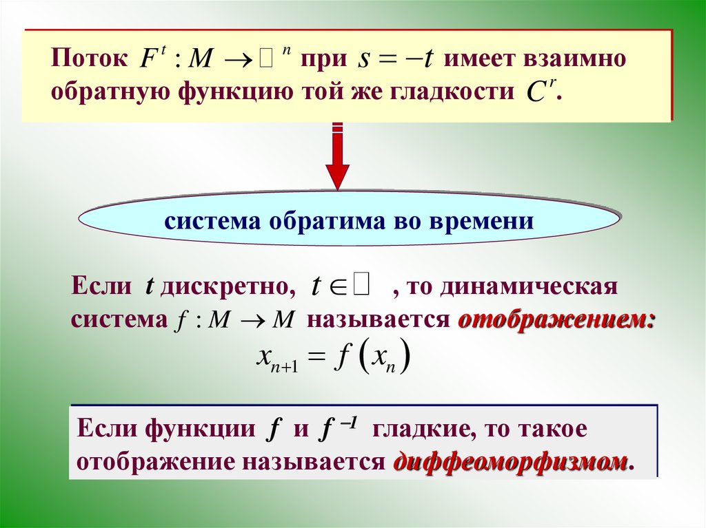 Функция тома. Динамическая система с дискретным временем. Понятие гладкой функции. Порядок гладкости функции. Обратимые обратно функция.