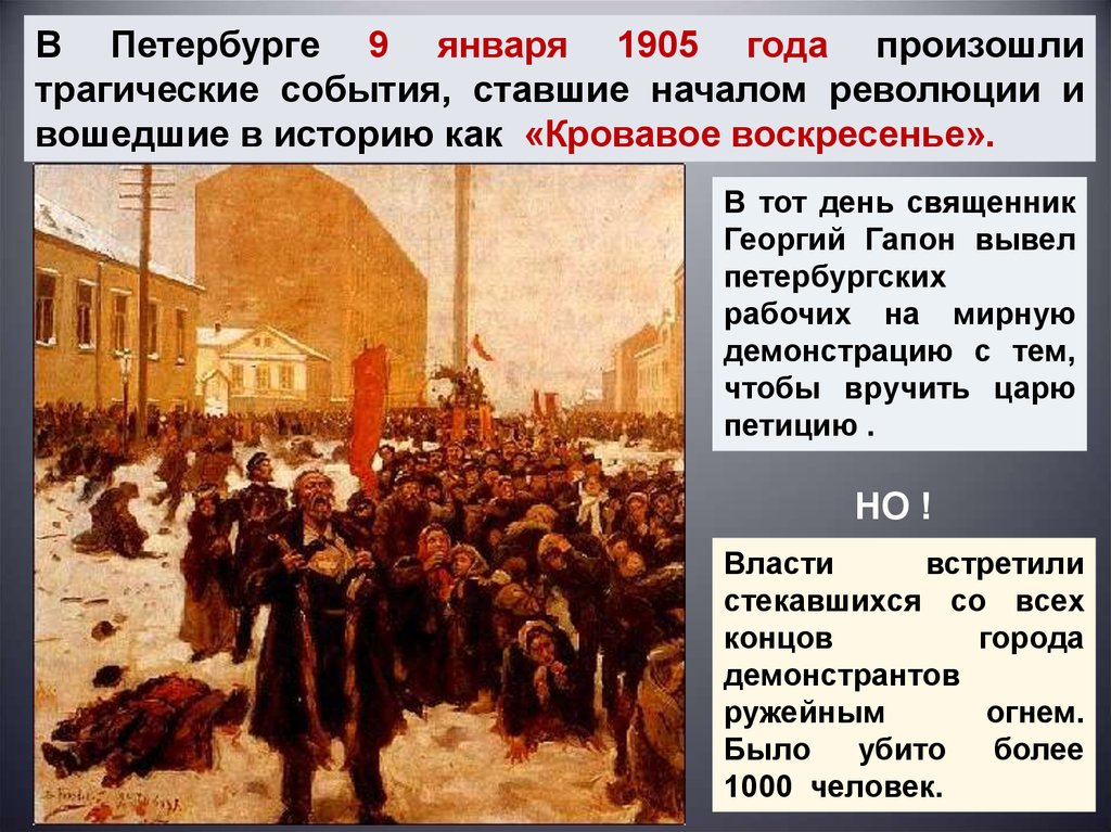 Какие события произошли в эти даты. Кровавое воскресенье 1905 Гапон. События кровавого воскресенья 9 января 1905. Кровавое воскресенье, ставшее началом революции 1905 года (1905).