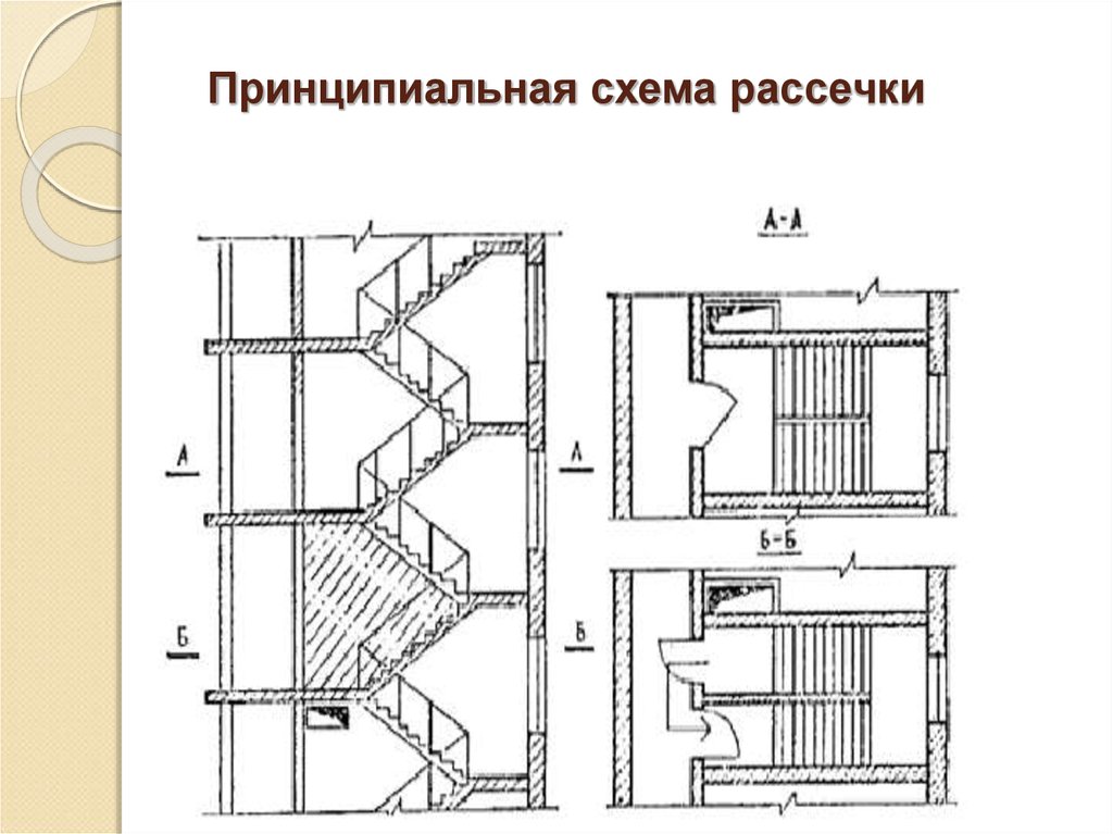 Лестница н2 план