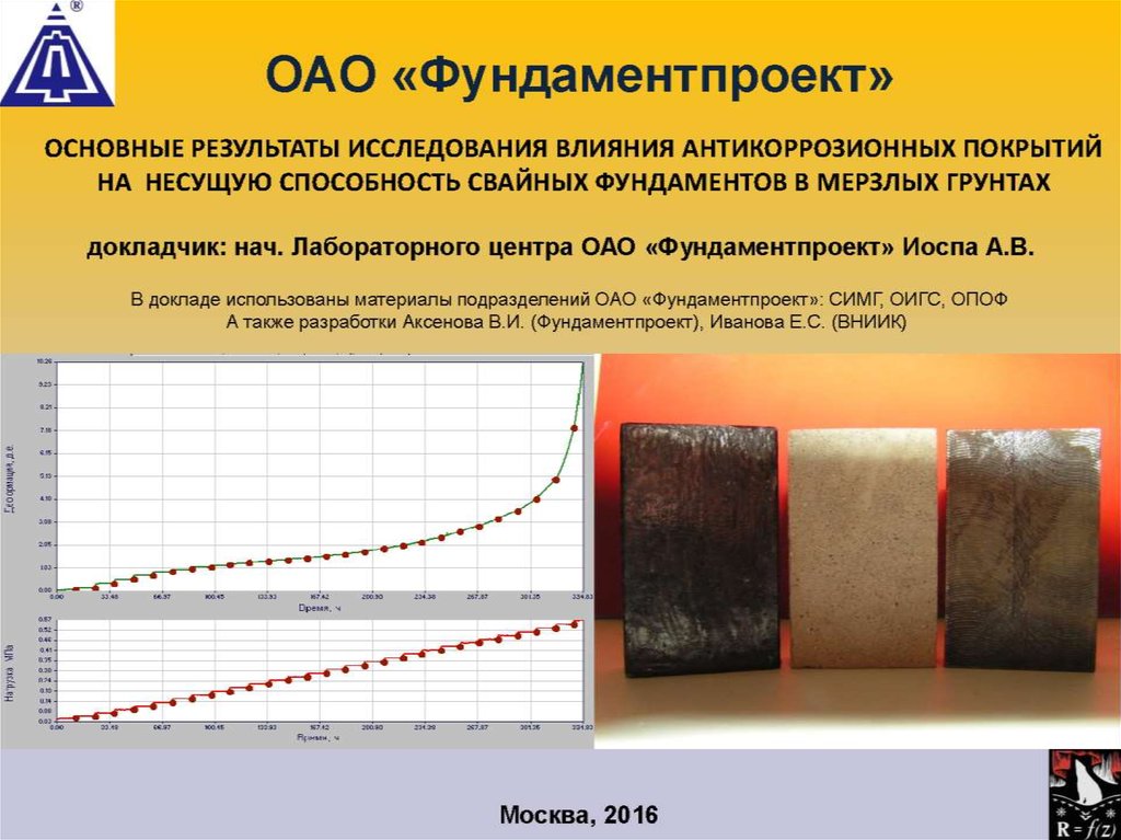 Исследование эффекта