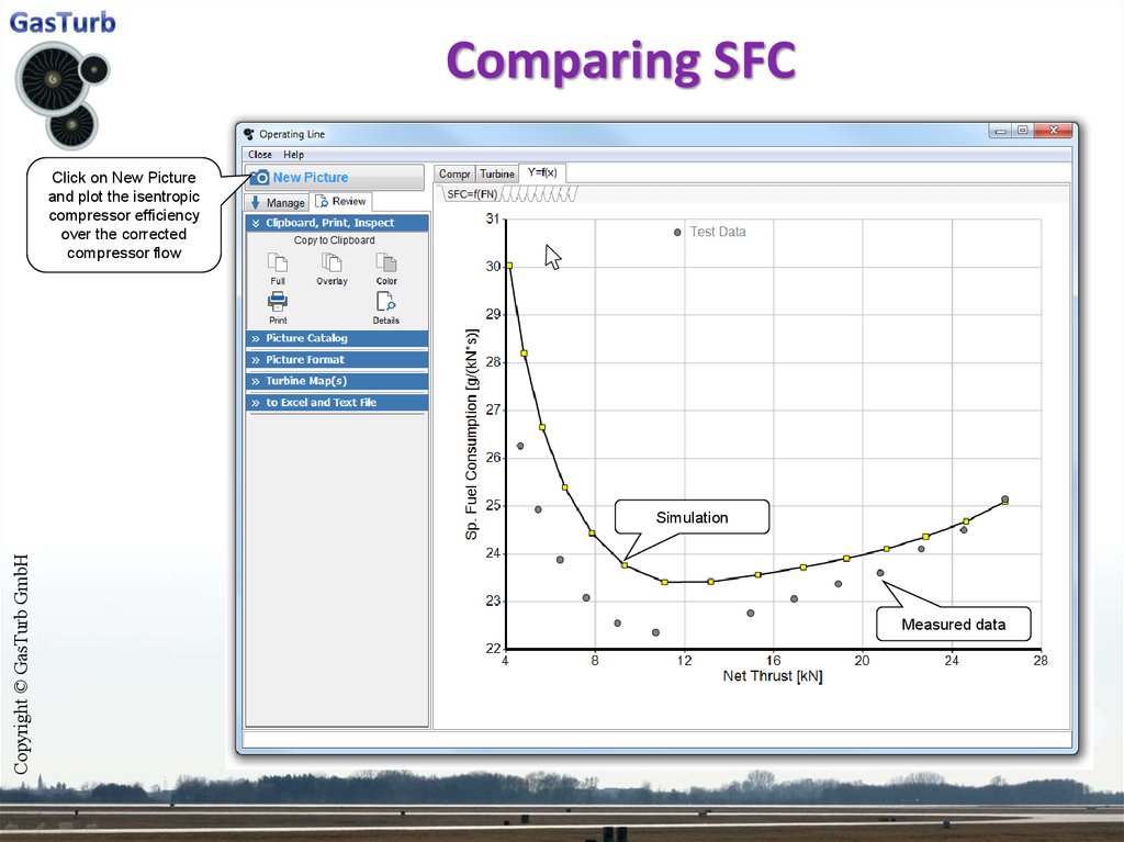 Comparing SFC