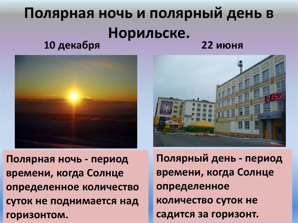 Презентация города норильска