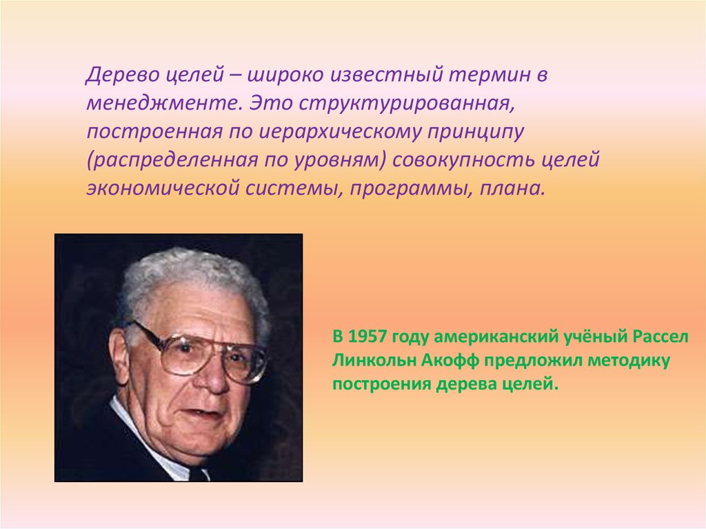 Что известно р. Р. Акофф. Рассел Линкольн Акофф. Р Акоффа менеджмент. Широко известный.